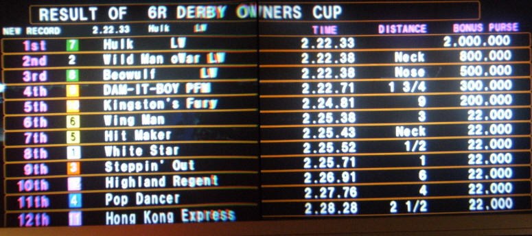 Result screen: 6R Derby Owners Cup, Lake Station Indiana, January 2008.