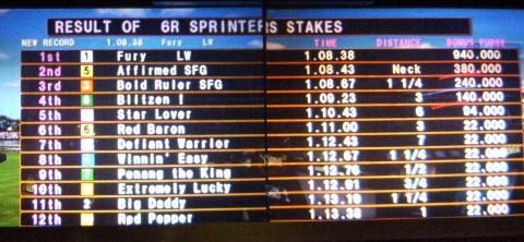 Result screen: Sprinters Stakes, Addison Illinois.